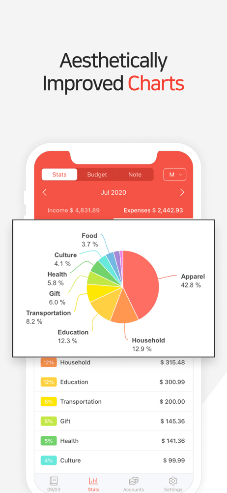 Money Manager Expense & Budget screenshot 3