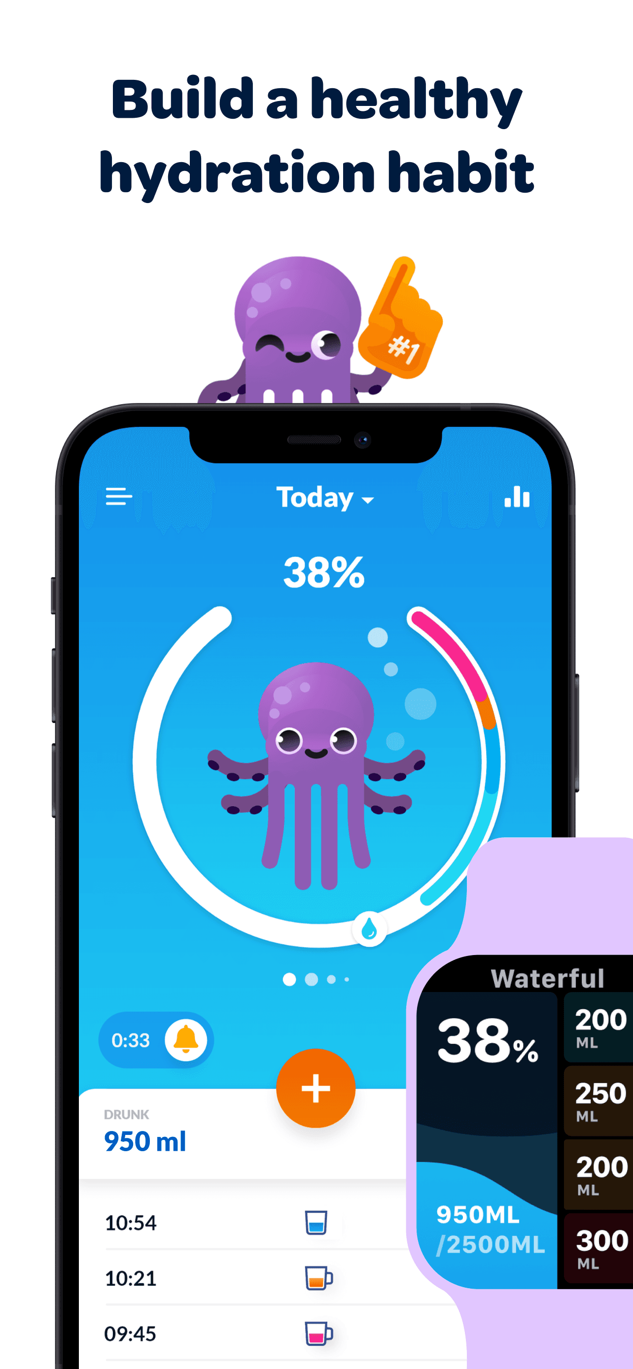 Waterful® Drink water tracker screenshot 3