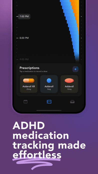 Theraview - Track ADHD Meds screenshot 1