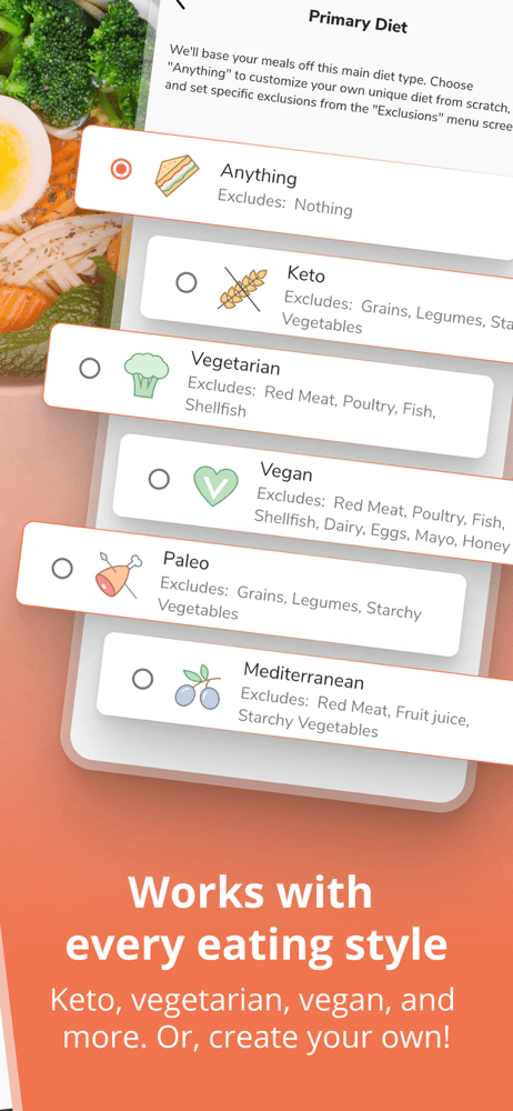 Eat This Much - Meal Planner screenshot 2