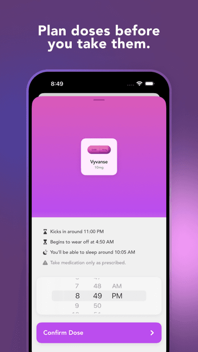 Theraview - Track ADHD Meds screenshot 2