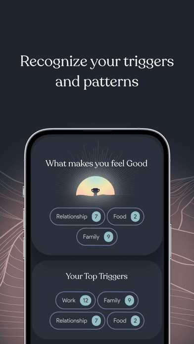 Mood AI - Daily journal screenshot 3