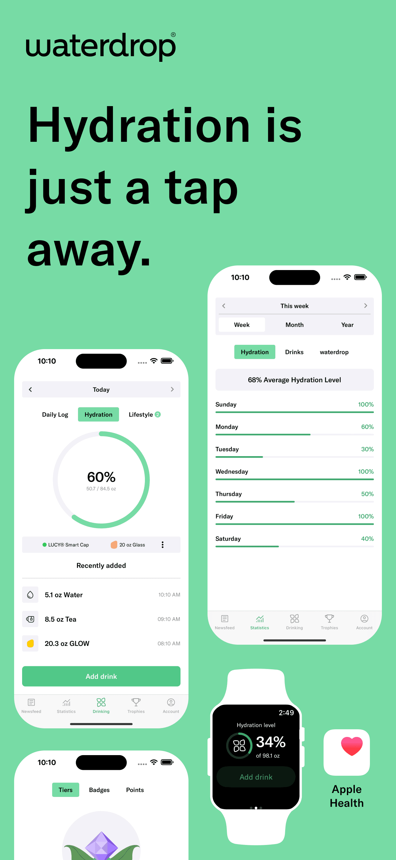 waterdrop® Hydration App screenshot 1