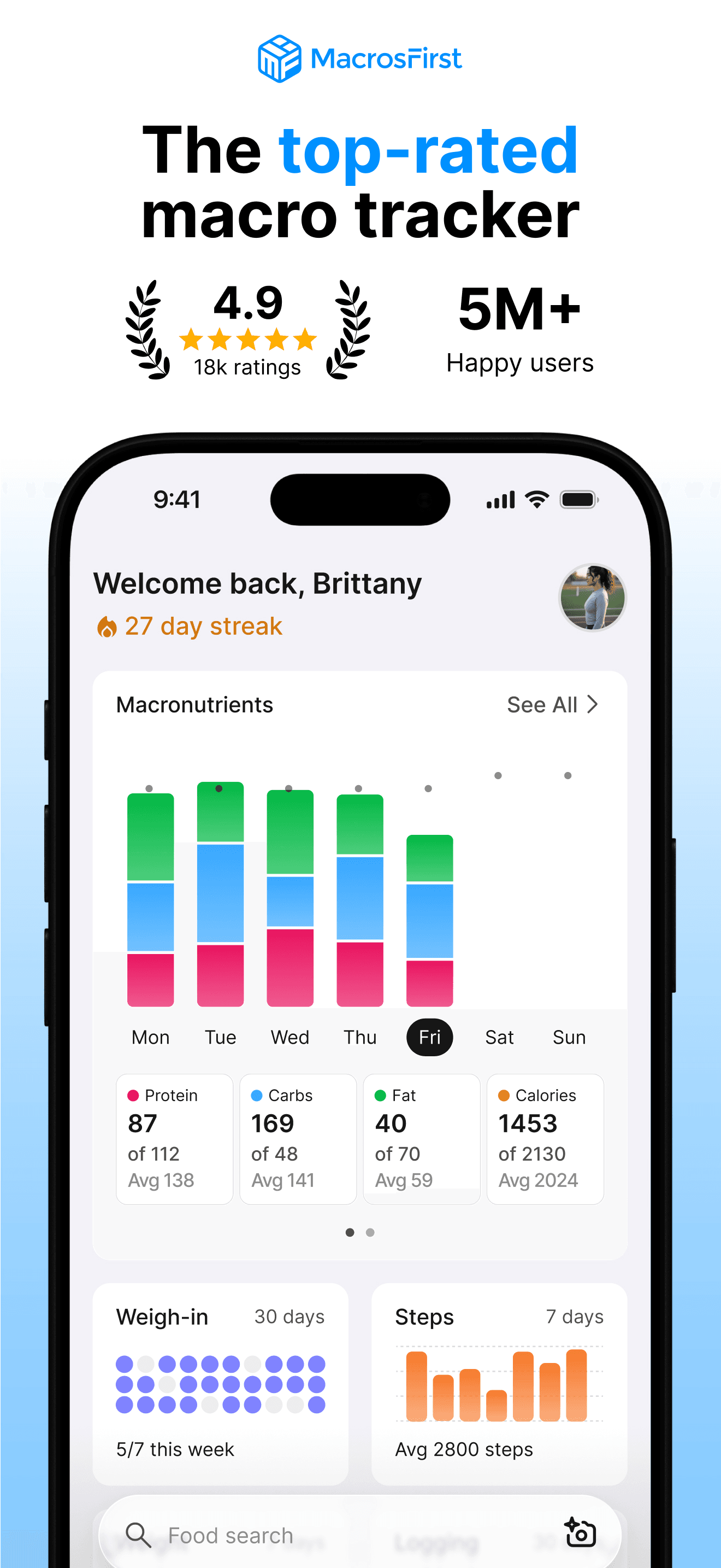 MacrosFirst - Macro Tracker screenshot 1