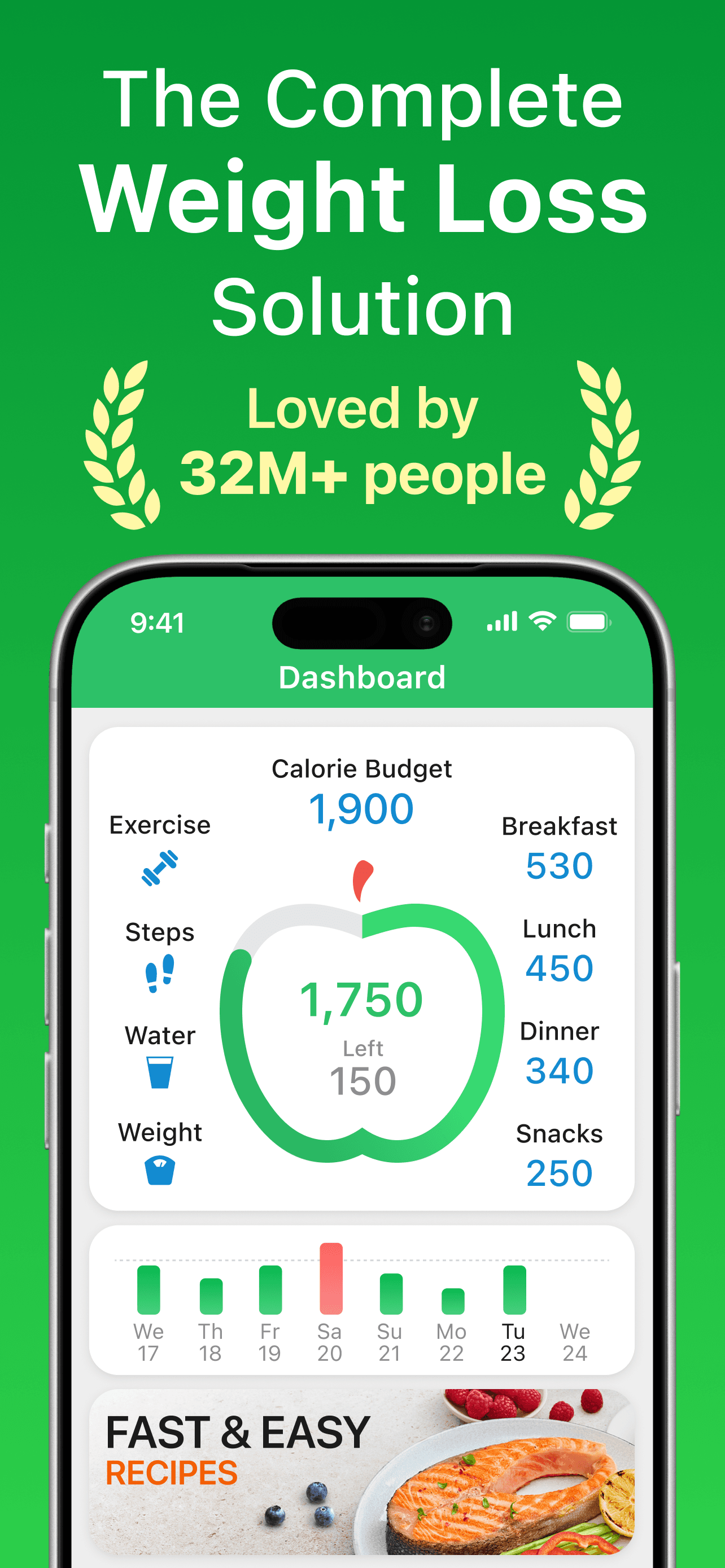 Calorie Counter - MyNetDiary screenshot 1