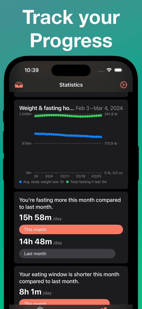 Intermittent Fasting Tracker: screenshot 3