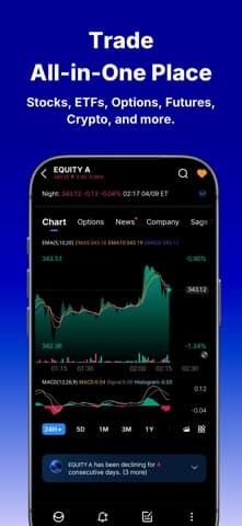 Webull: Investing & Trading screenshot 2