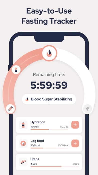 FastEasy: Intermittent Fasting screenshot 2