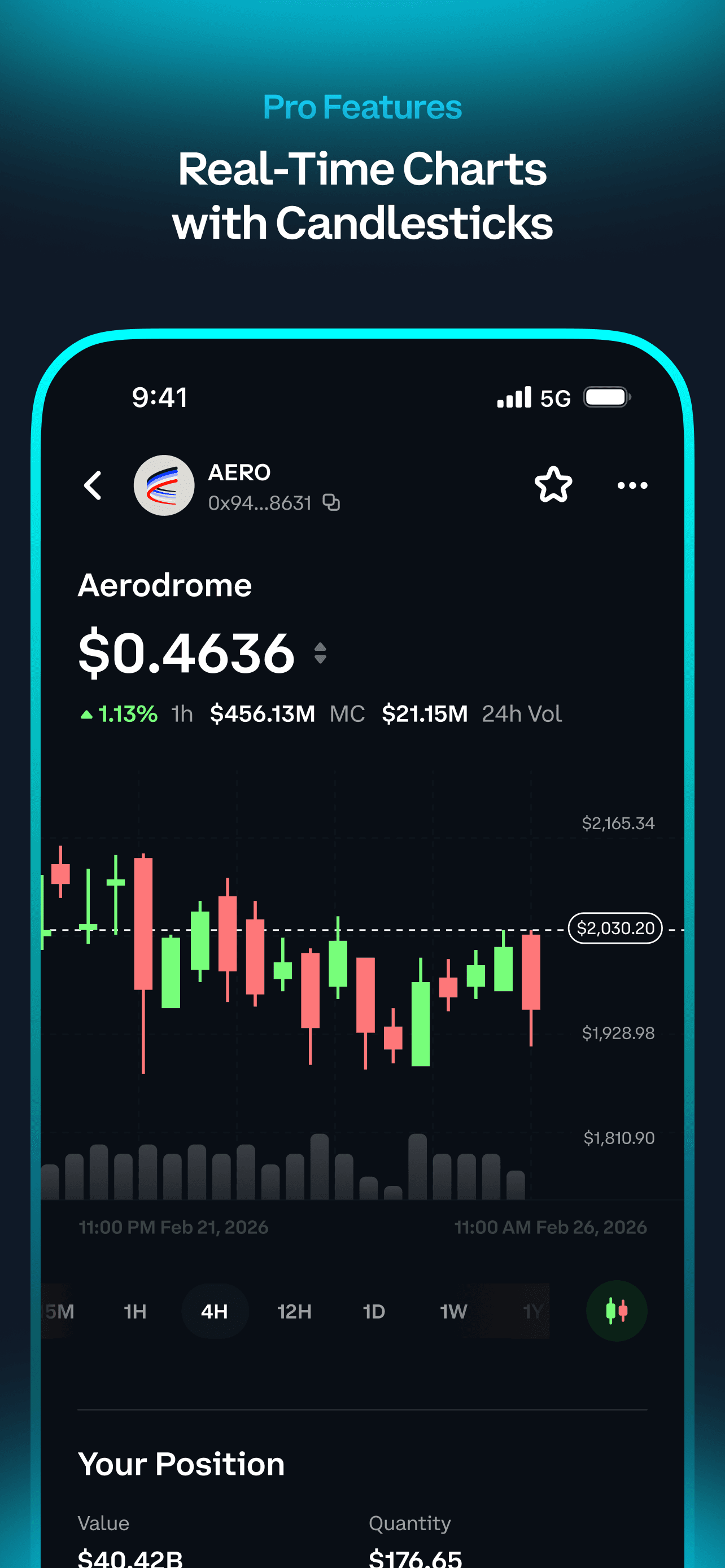 Coinbase Wallet: Trade to Win screenshot 3