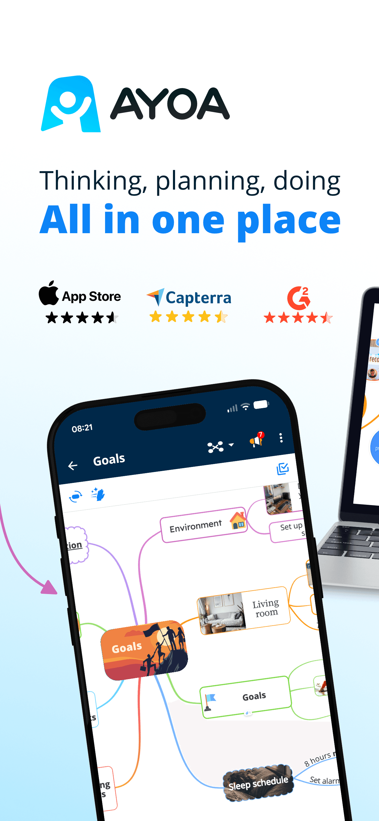 AYOA - Mind Mapping screenshot 1