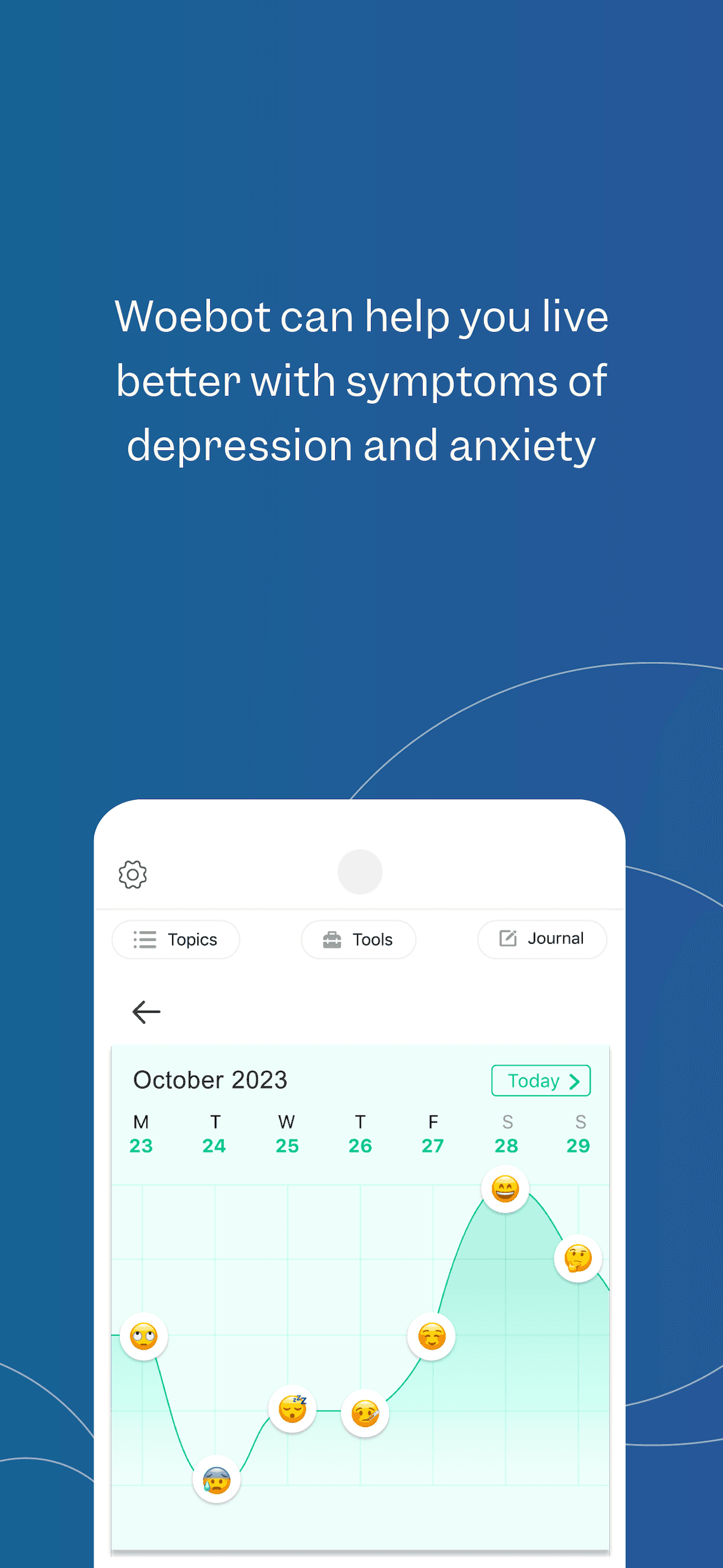 Woebot: The Mental Health Ally screenshot 2