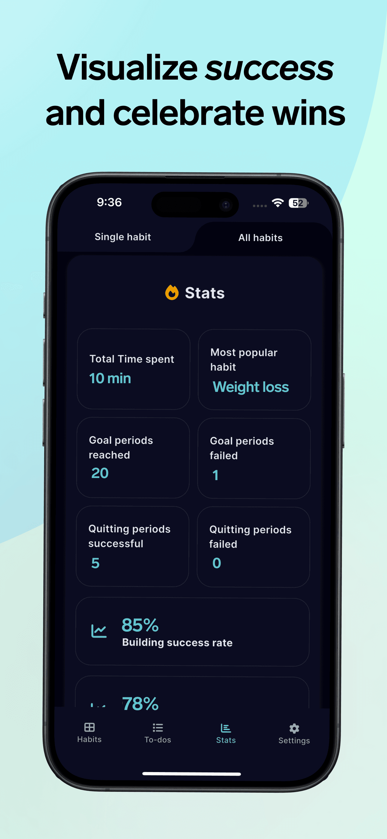 ADHD Organizer, Daily Planner screenshot 3