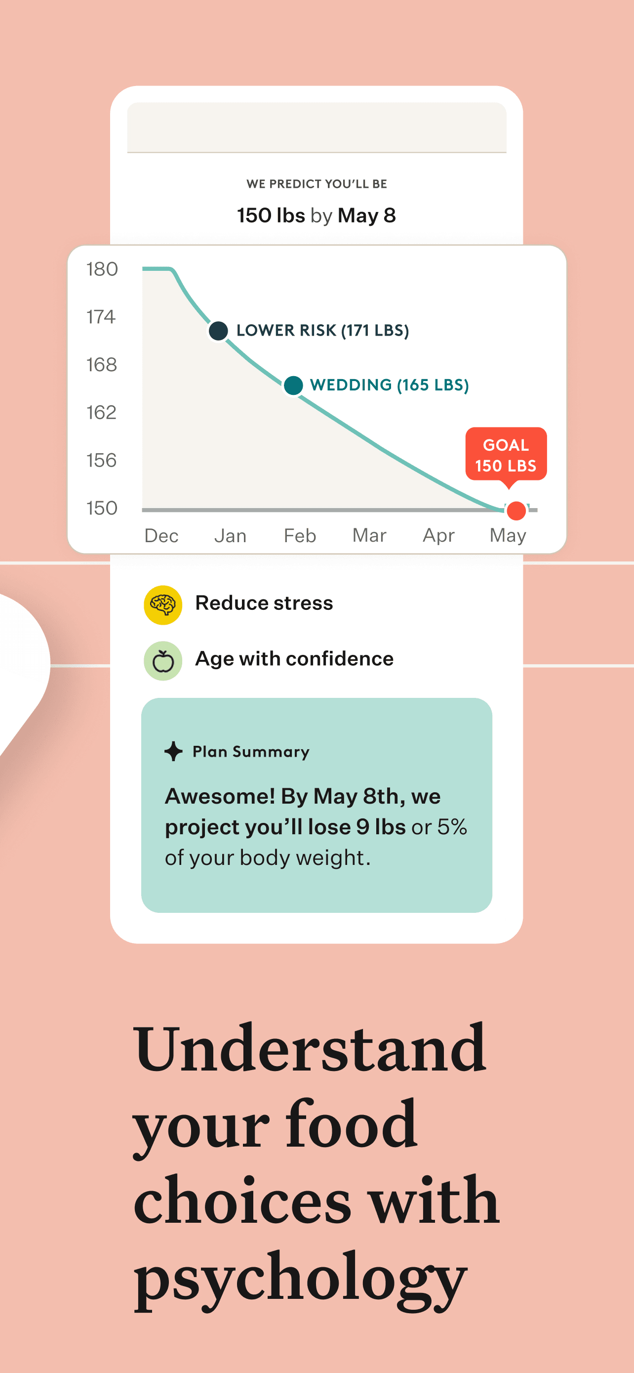 Noom Weight Loss, Food Tracker screenshot 2