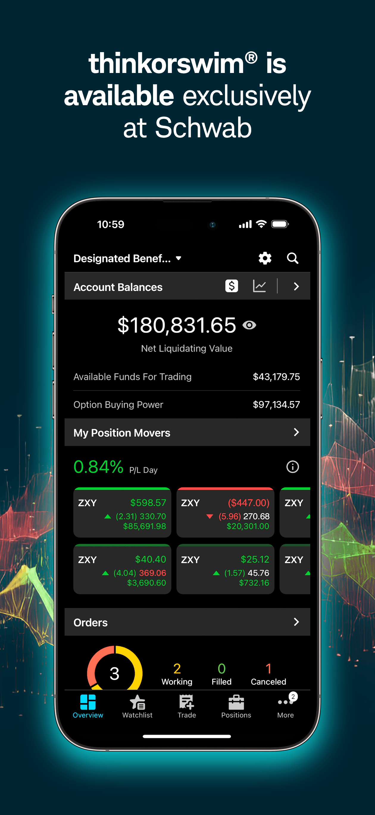 thinkorswim: Trade. Invest. screenshot 1