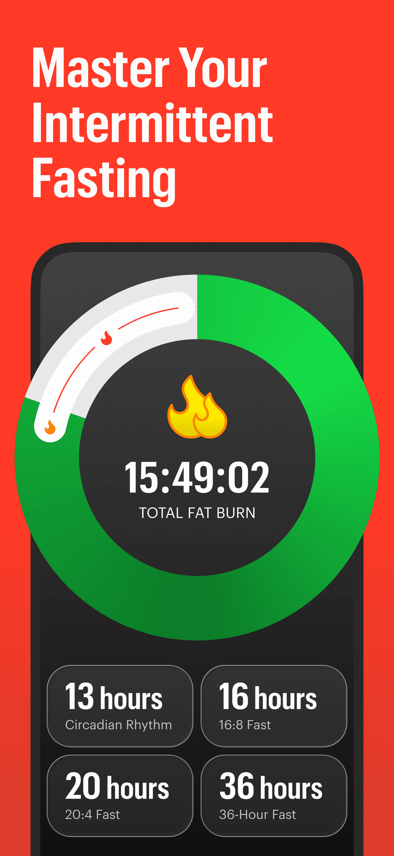 Zero: Fasting & Food Tracker screenshot 2