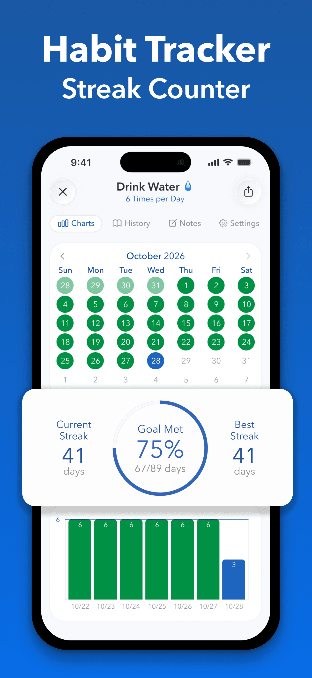 Strides: Habit Tracker + Goals screenshot 3