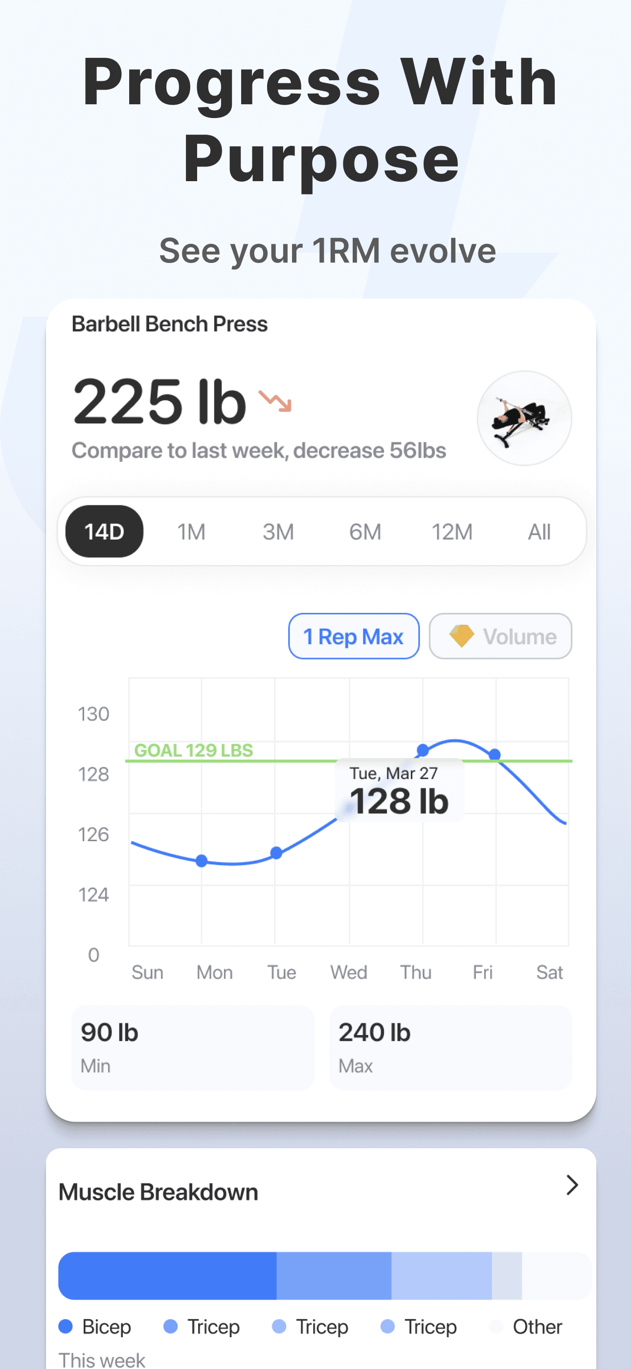 JEFIT Workout Plan Gym Tracker screenshot 3