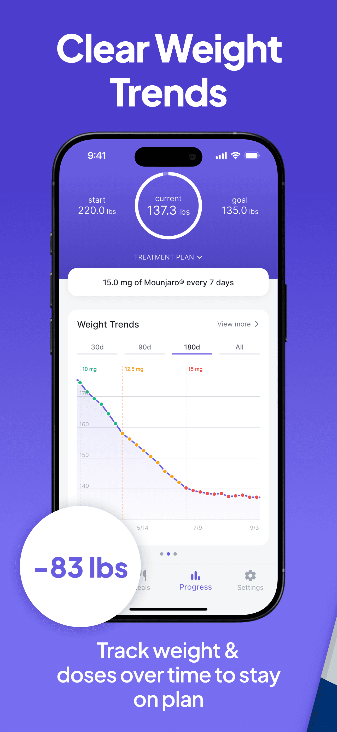 Zepbound Tracker by GlucoPal screenshot 2