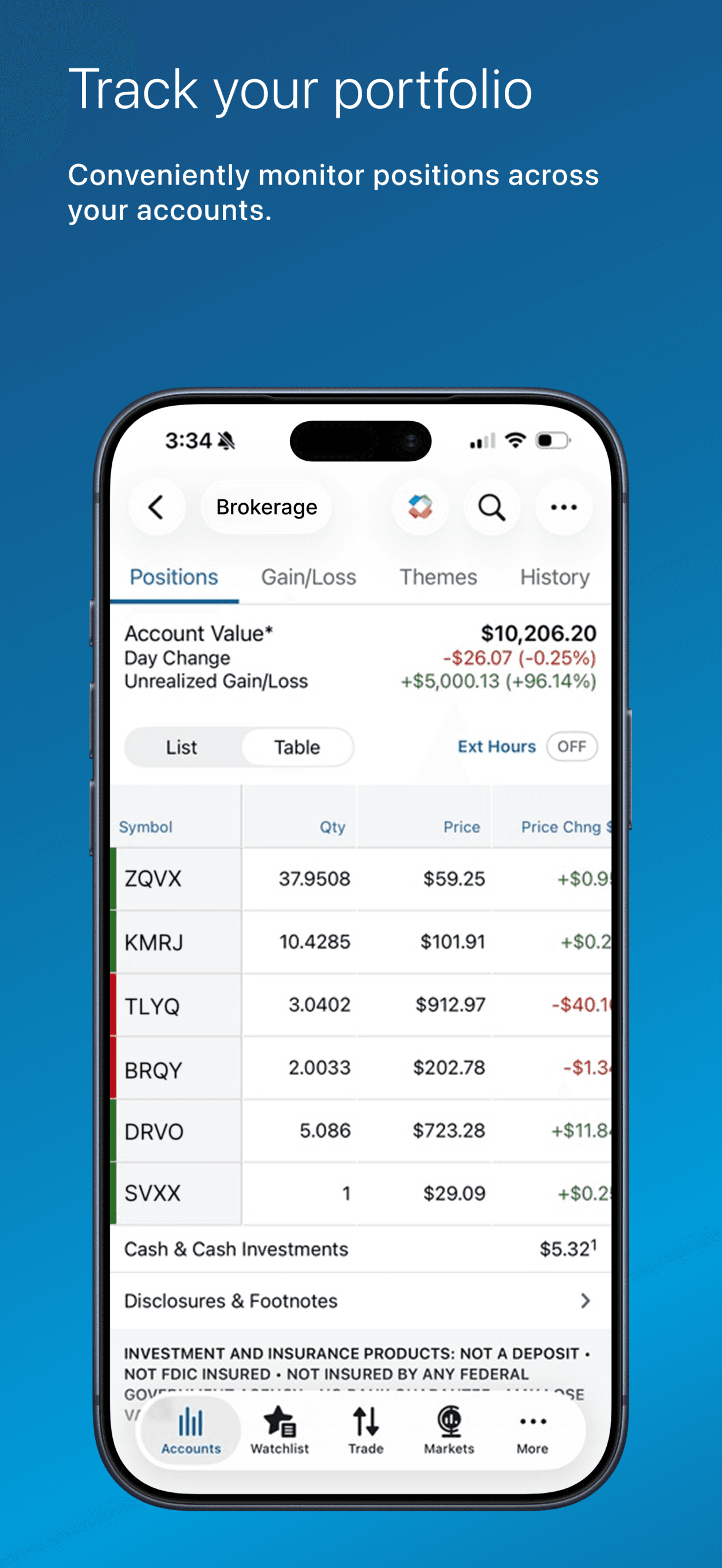 Schwab Mobile screenshot 3