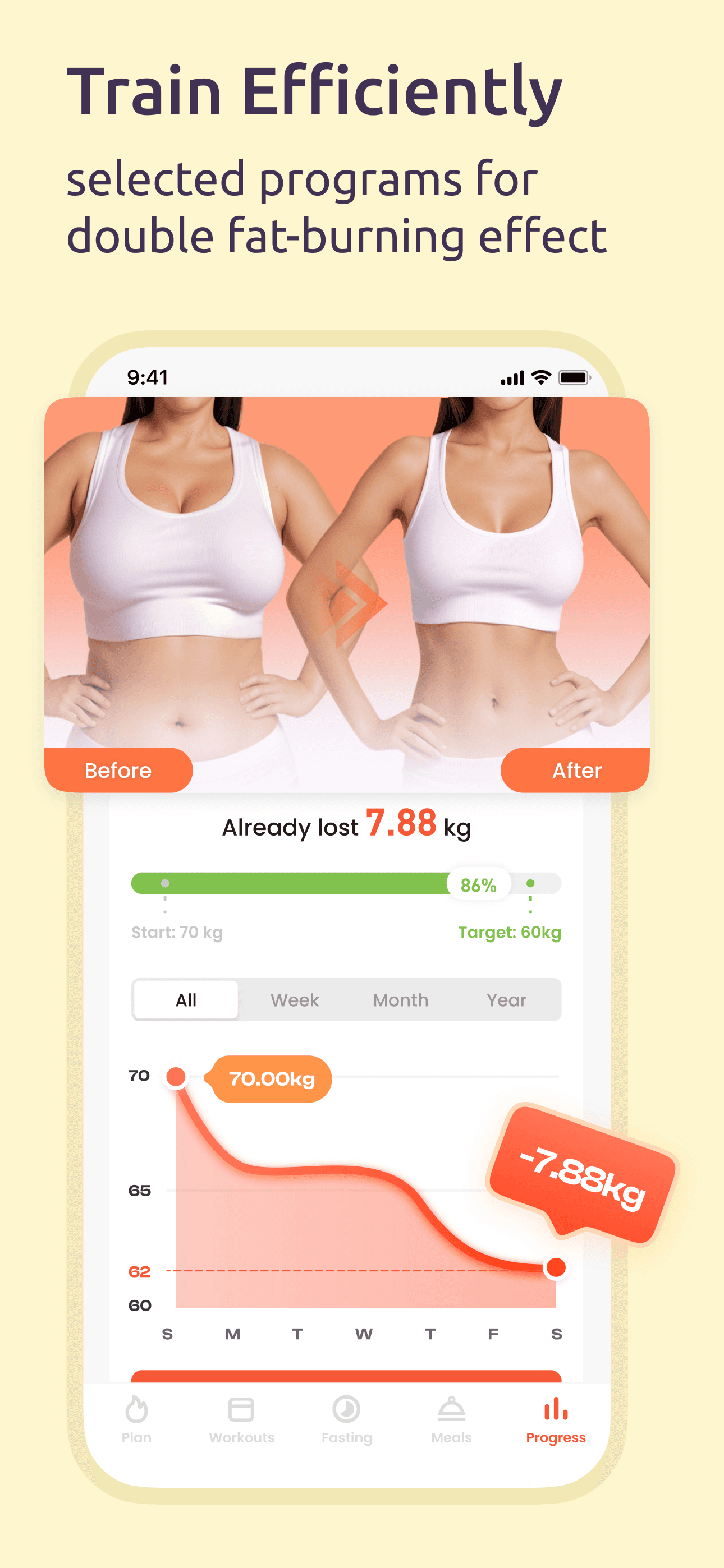 Intermittent Fasting: PureFast screenshot 3