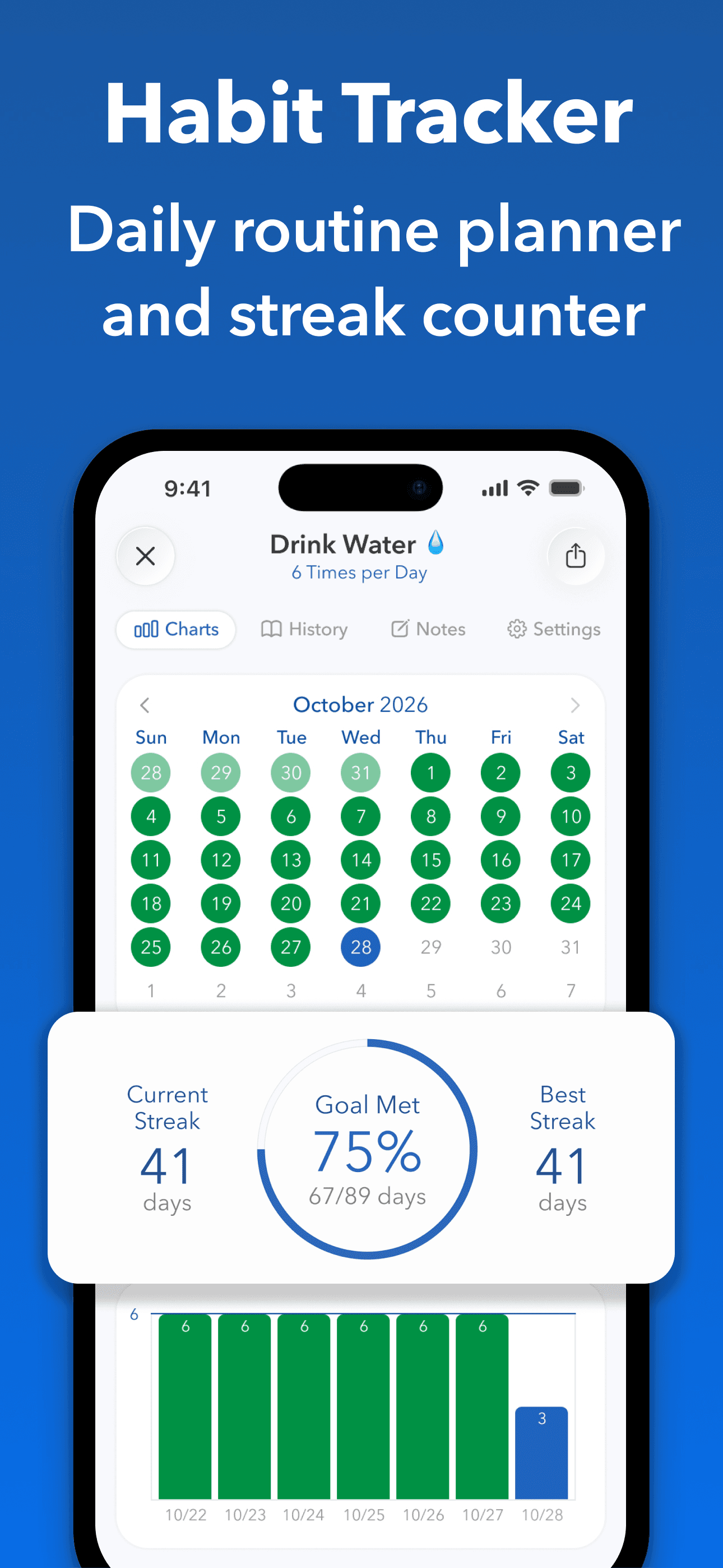 Strides: Habit Tracker + Goals screenshot 2