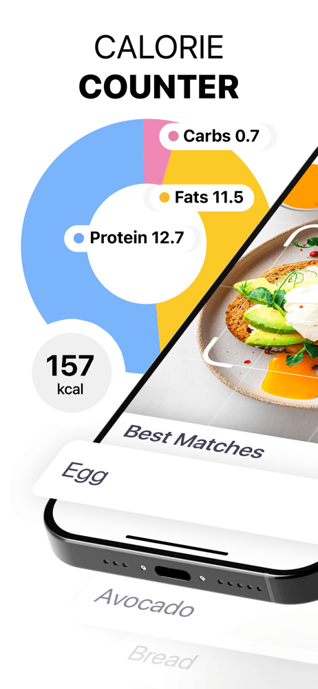HitMeal Calorie & Food Tracker screenshot 1