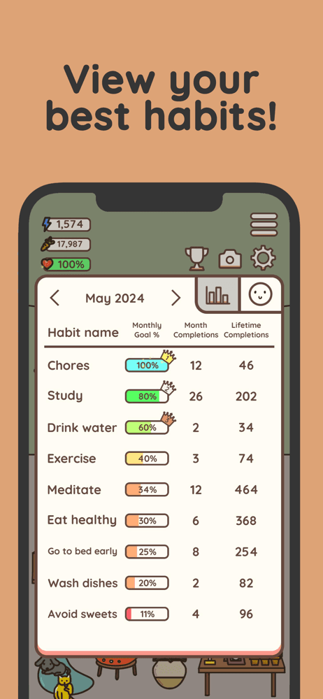 Habit Rabbit: Habit Tracker screenshot 3