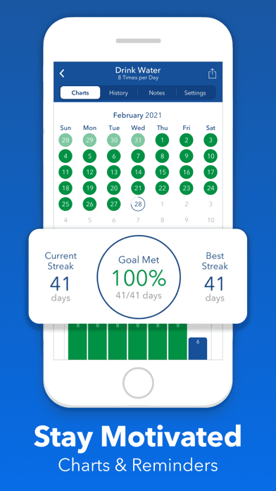 Strides: Habit Tracker + Goals screenshot 3