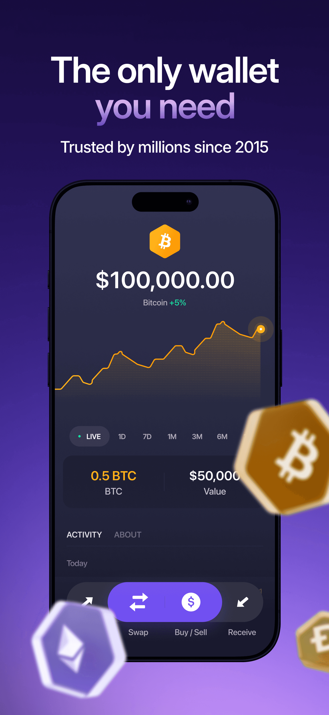Exodus: Crypto Bitcoin Wallet screenshot 2