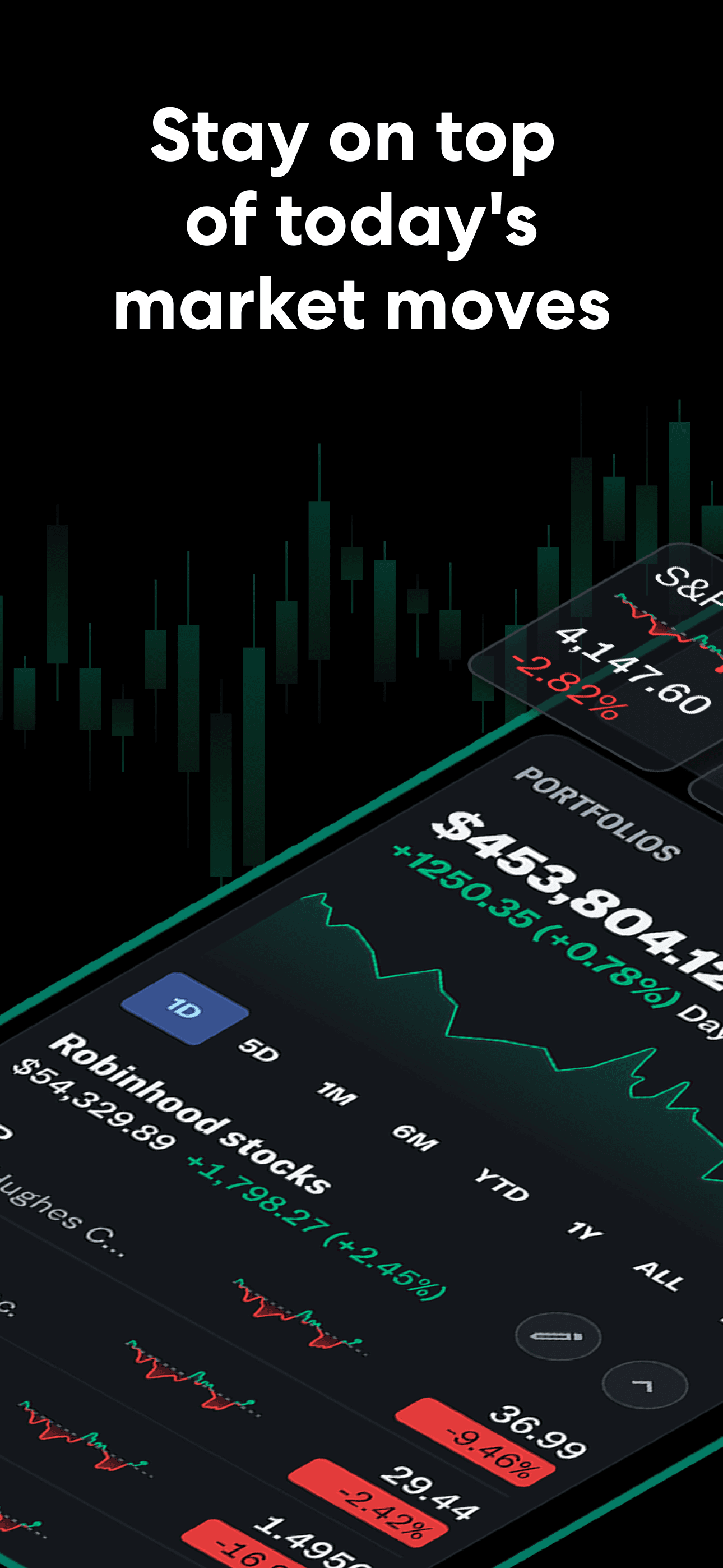 Yahoo Finance: Stocks & News screenshot 1