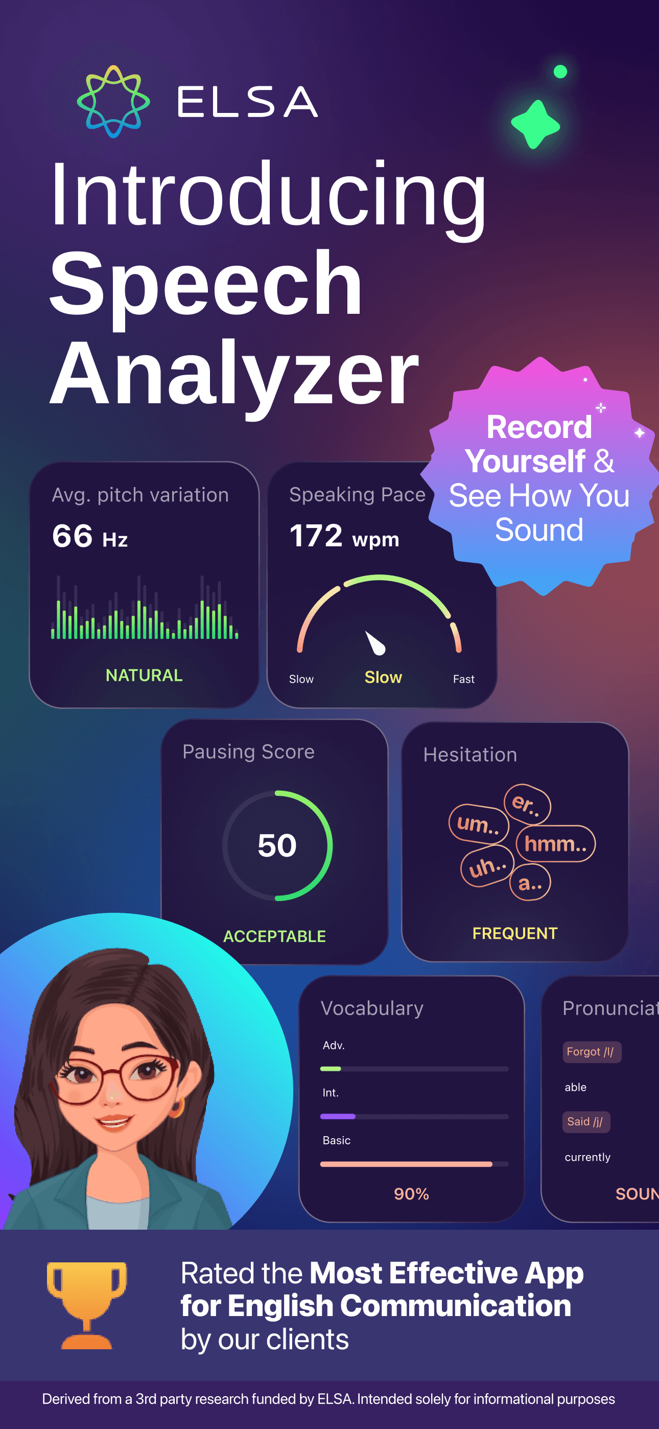 ELSA Speak - English Learning screenshot 1