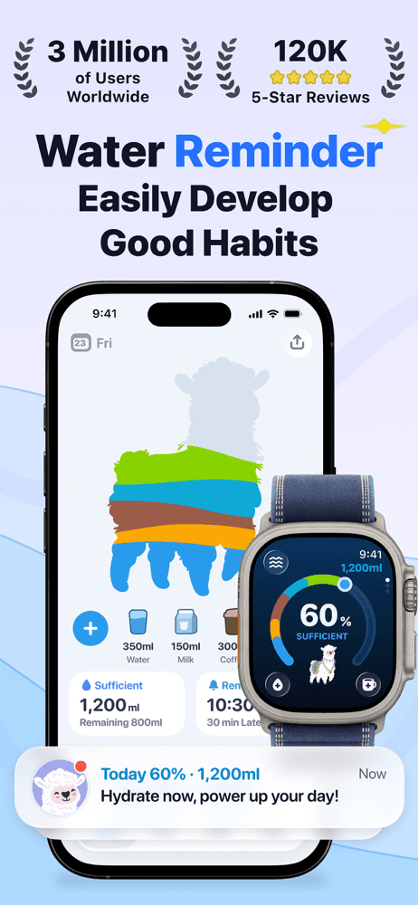 Water Tracker - Drink Reminder screenshot 1