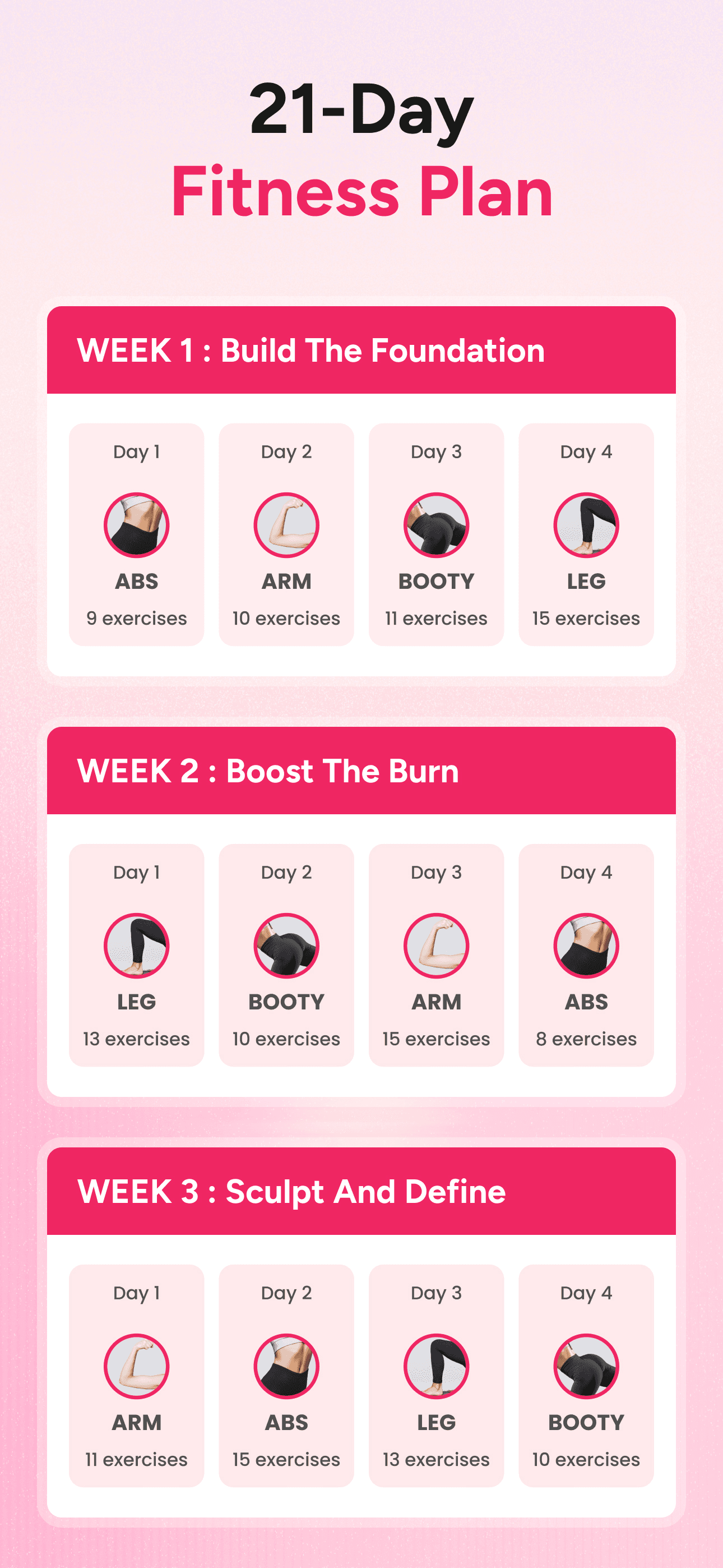Workout for Women: Home & Gym screenshot 2