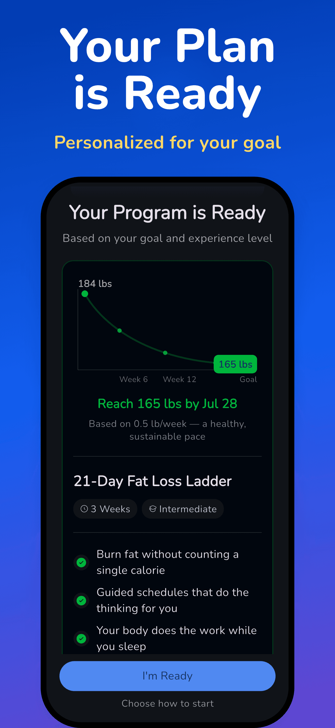 Fasting Tracker • Easy Fast screenshot 2