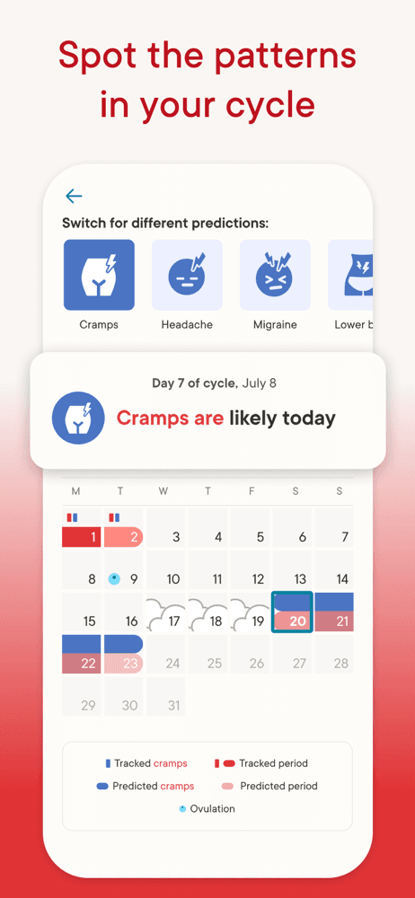 Clue Period & Cycle Tracker screenshot 3