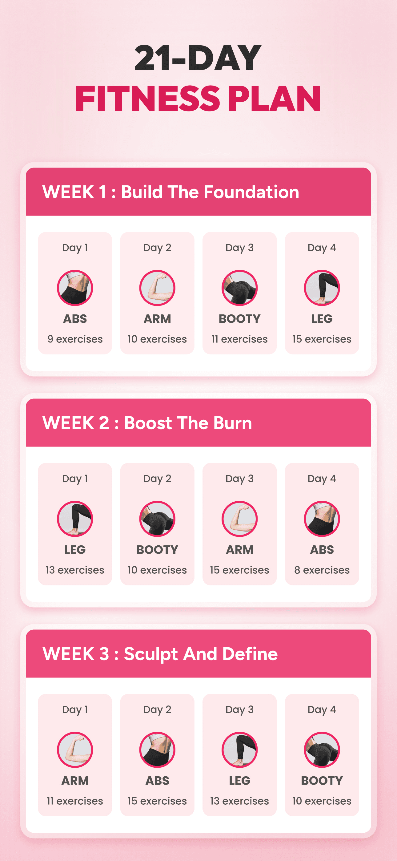 Workout for Women: Home & Gym screenshot 2