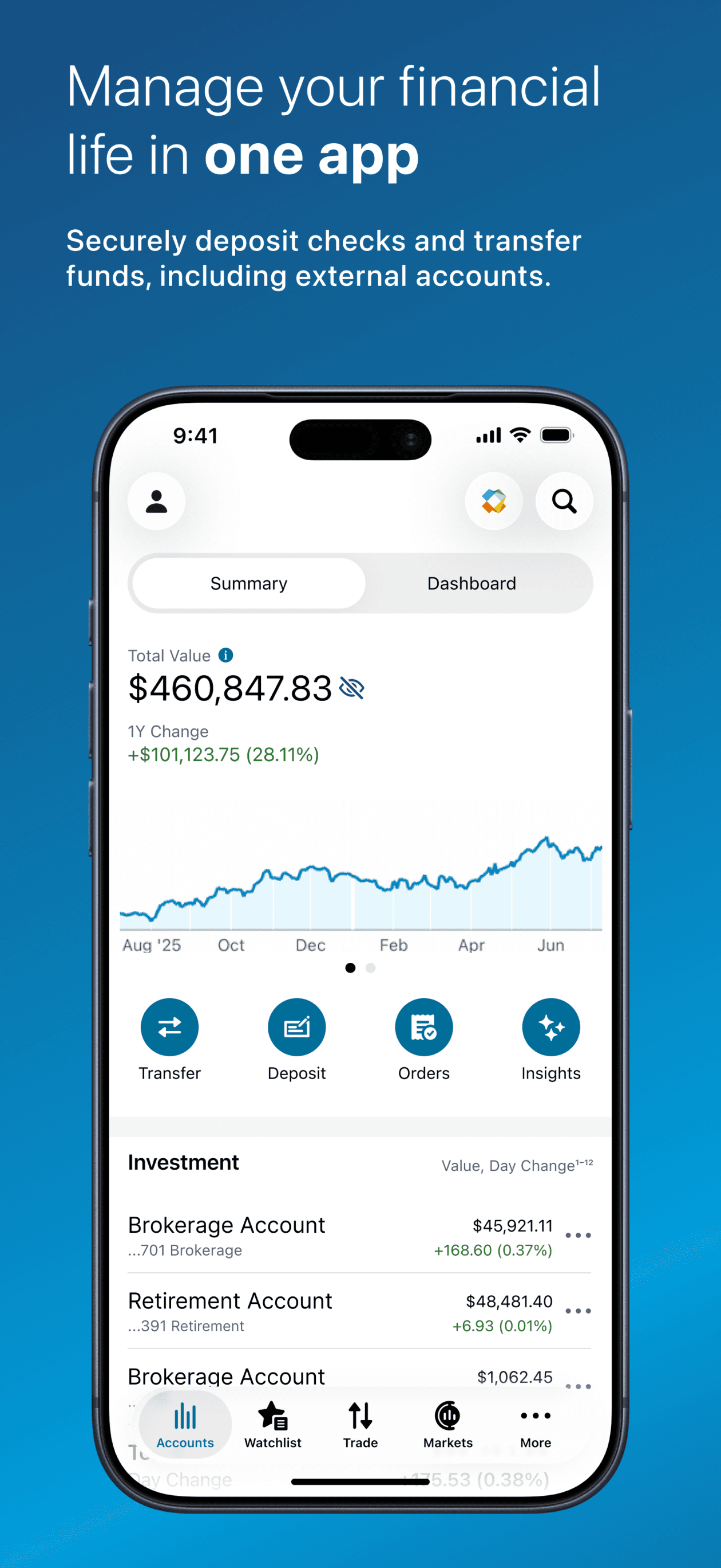 Schwab Mobile screenshot 1