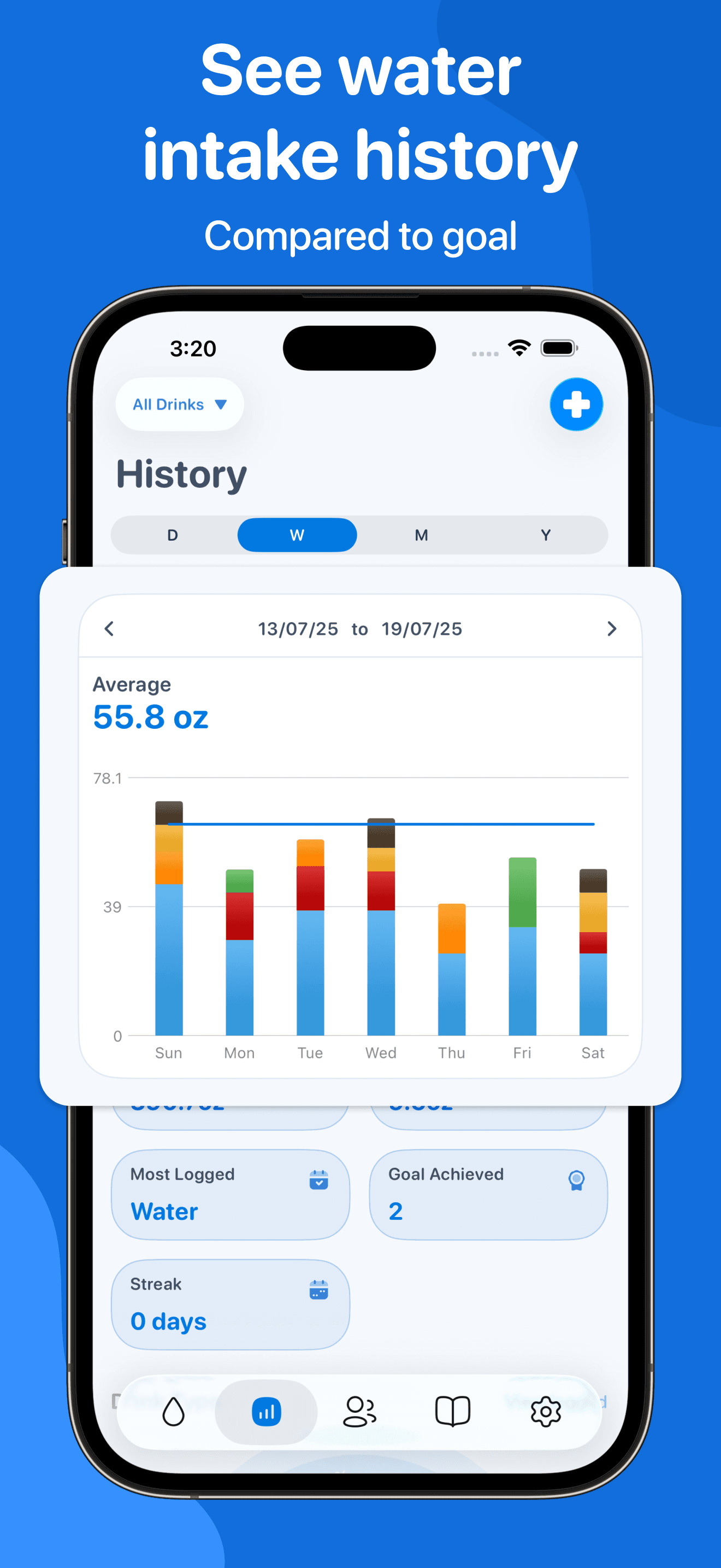 Water Tracker by WaterMinder® screenshot 3