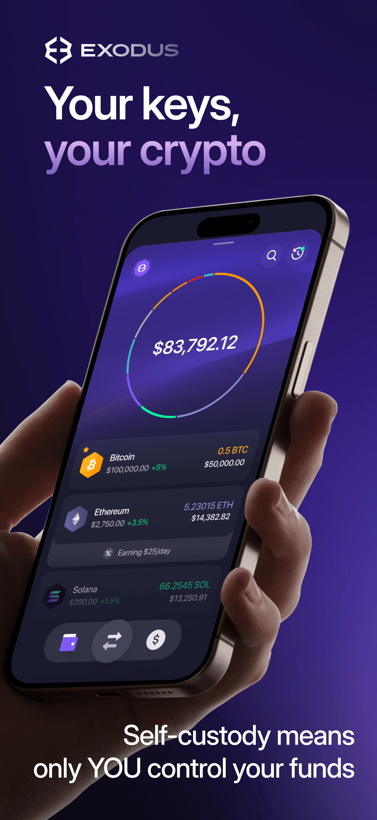 Exodus: Crypto Bitcoin Wallet screenshot 1