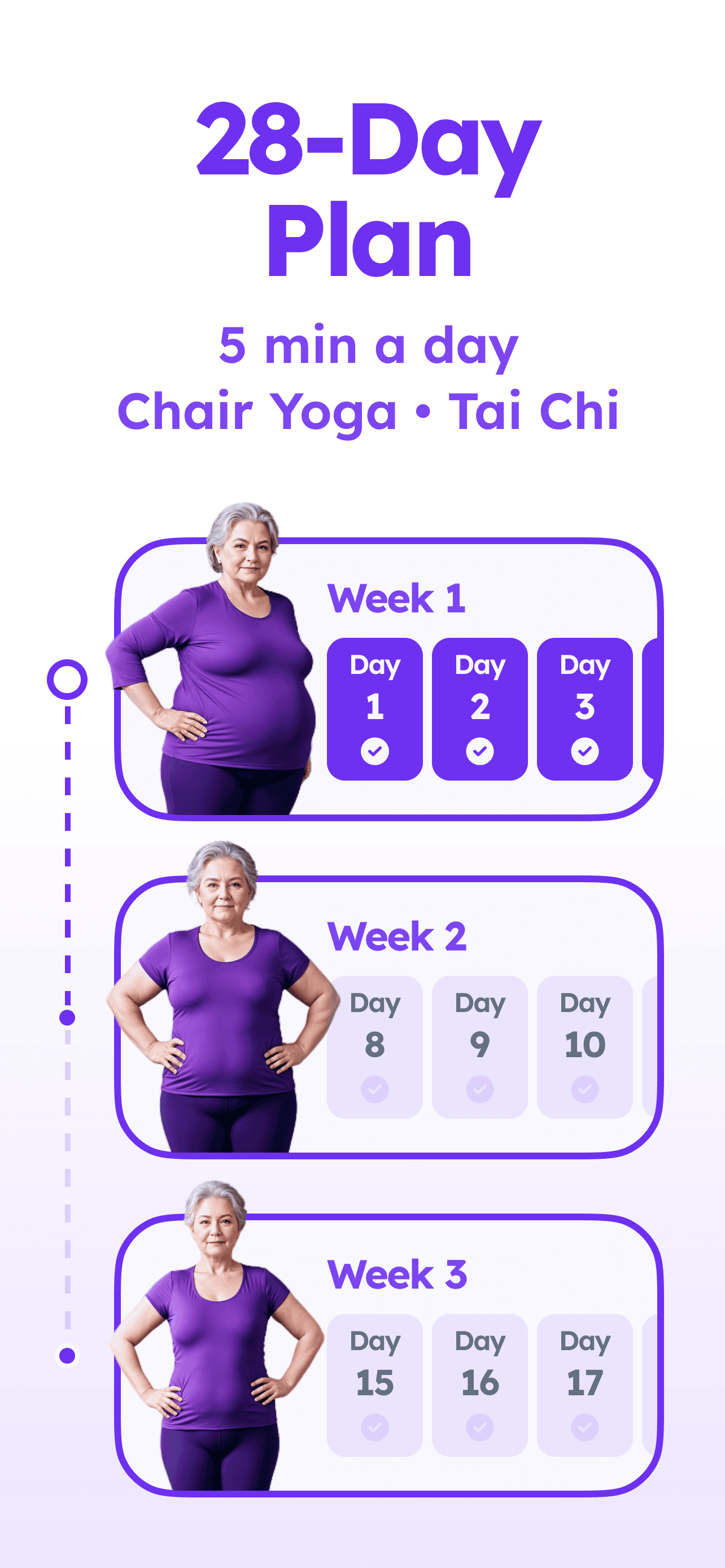 Chair Yoga for Seniors screenshot 2