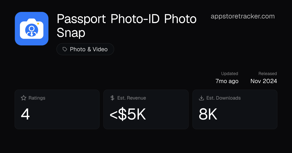 App | App Store Tracker